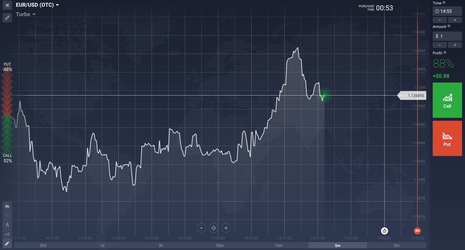 iq option download