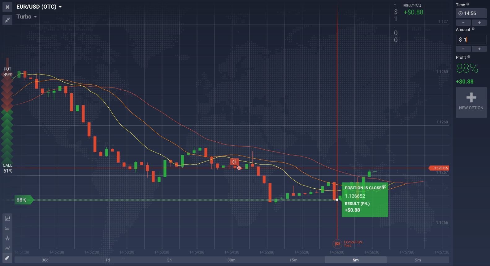 iq option trading time